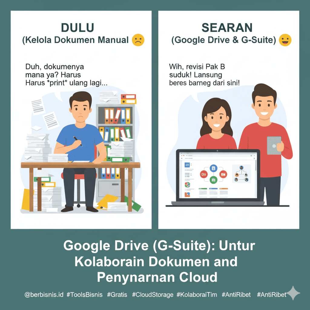 Google Drive (G-Suite): Untuk Kolaborasi Dokumen dan Penyimpanan Cloud